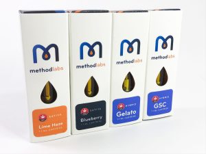 Method Labs - 1g Distillate Cartridges (Bulk)